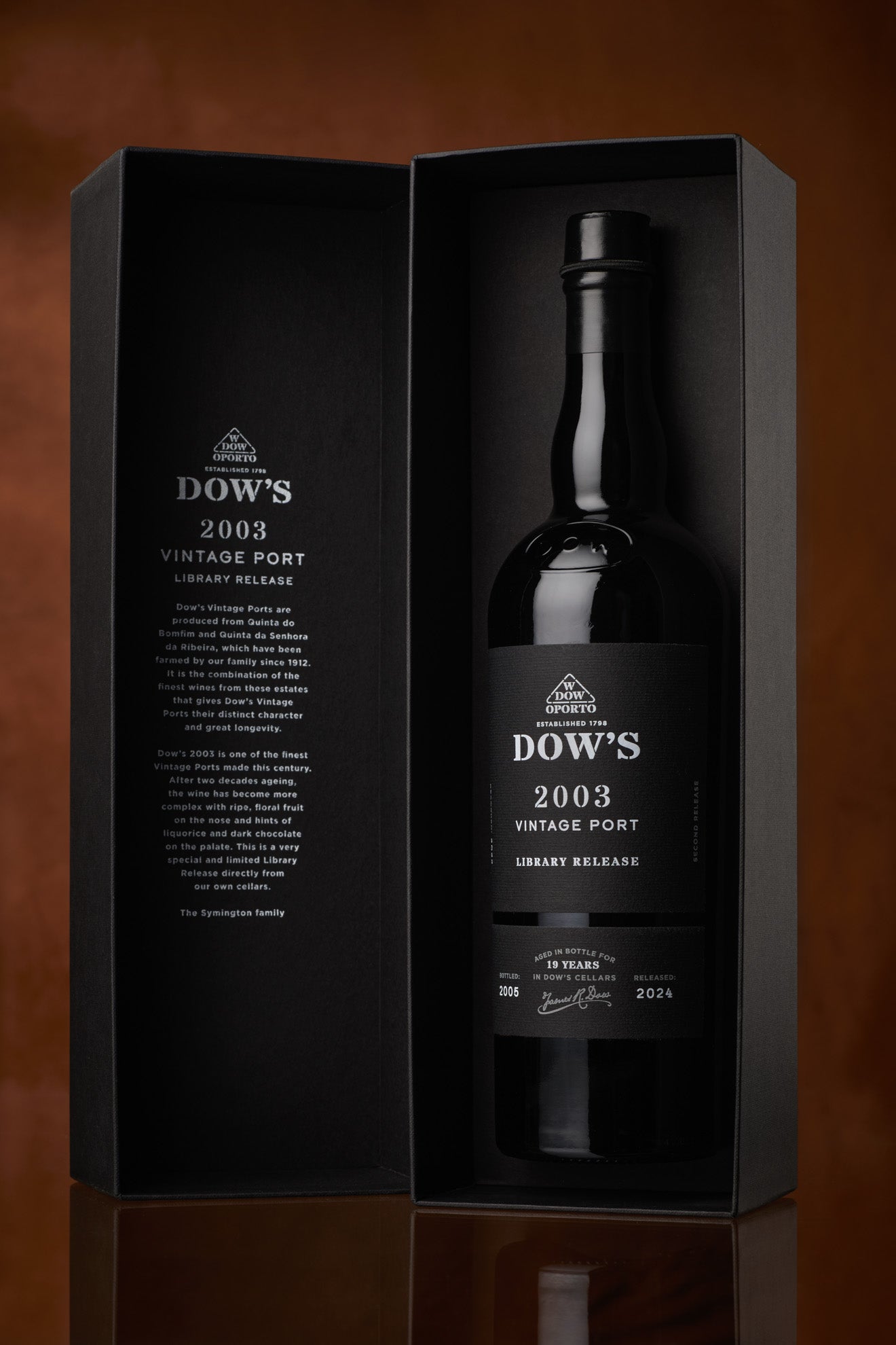 Dow's Porto Vintage 2003 Library Release